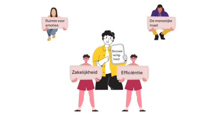 Organisatieopstelling sociale veiligheid